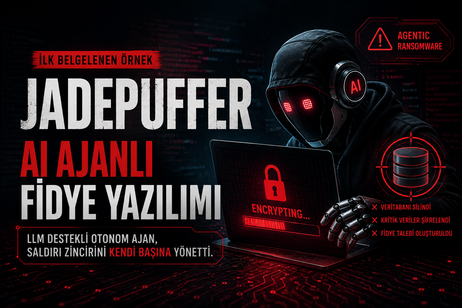 İlk Belgelenen Otonom AI Ajanı Destekli Fidye Yazılımı Ortaya Çıktı: JADEPUFFER